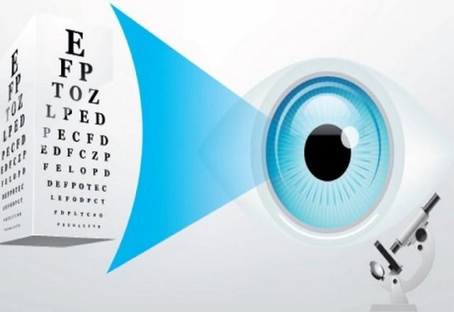 اهمية فحوصات العين